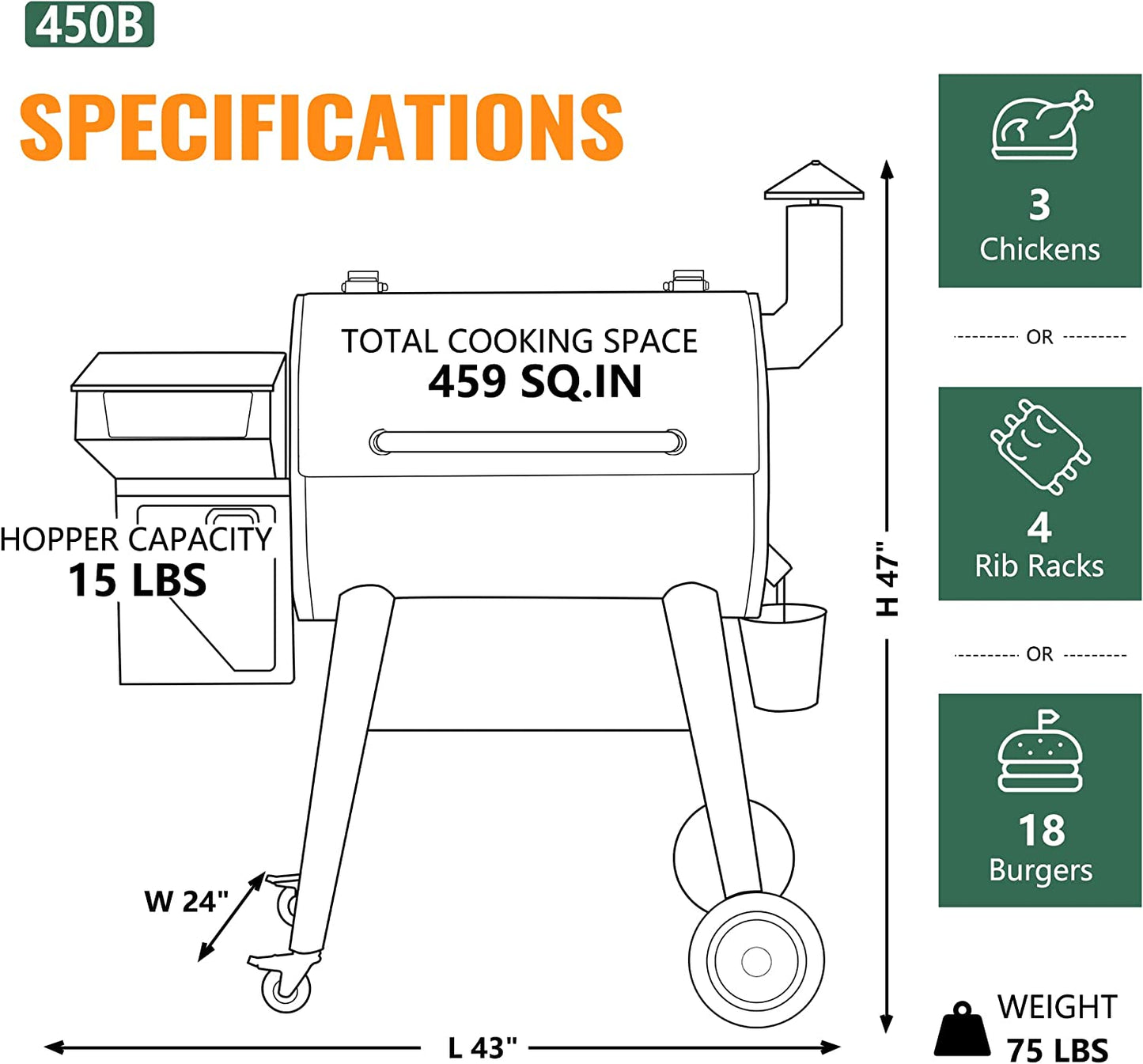 Z Grills NEW model pellet grill & smoker 450B with a PID controller