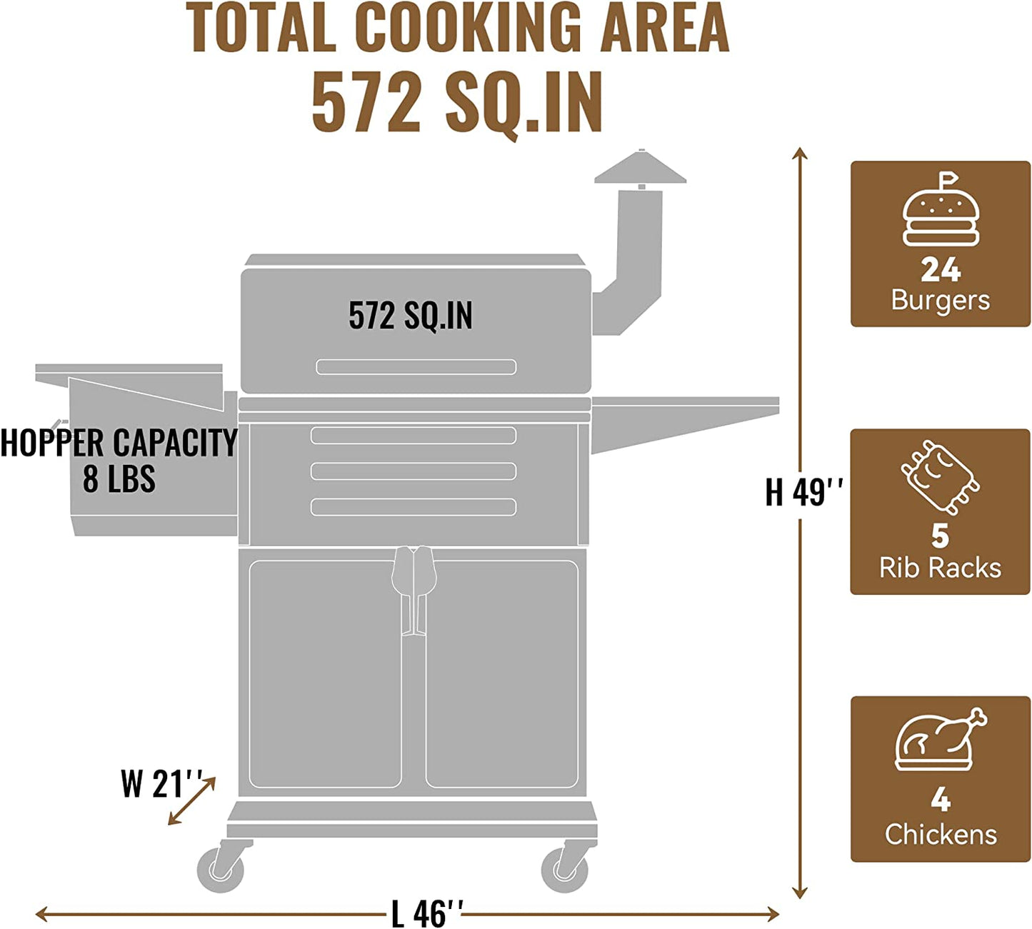 Z GRILLS Grill & Smoker 8 in 1 Grill Wood Pellet Grill & Electric Smoker BBQ Combo with Auto Temperature Control ZPG-600D3E